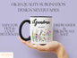 Soon To Be Grandma Gift Mug, Grandma Gift Mug For Nonna Mother’s Day, Wildflower Mug, Best Grandma Mug, Custom Grandma Est 2023 For Granny