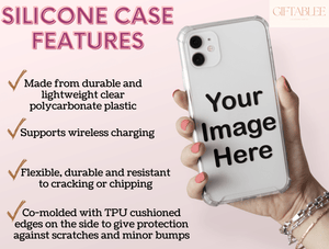 Your Image Here Phone Case – For Personalized Gifts