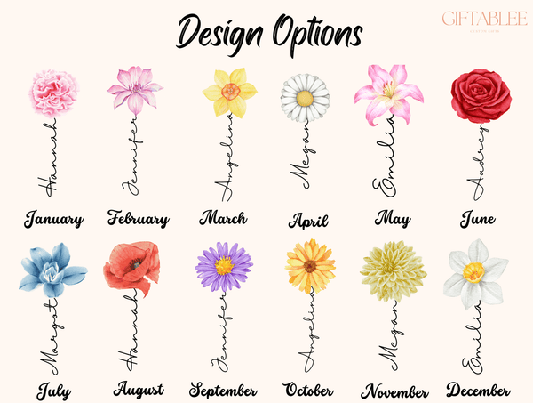 Best Friend Birth Flowers Phone Case – Personalized Floral Gift