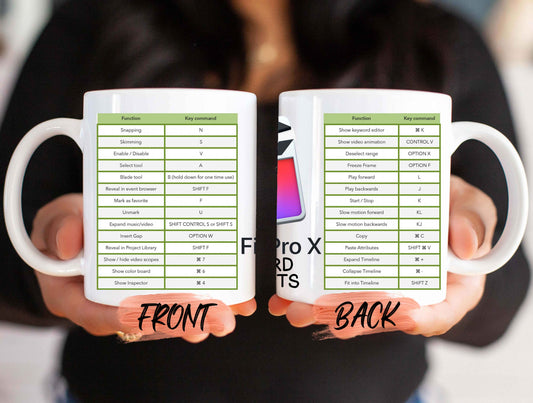 Keyboard Shortcuts, Final Cut Pro X Shortcuts Mug For Techs’ Birthday Gift, Computer Shortcuts, Keyboard Mug Gift For Men And Women