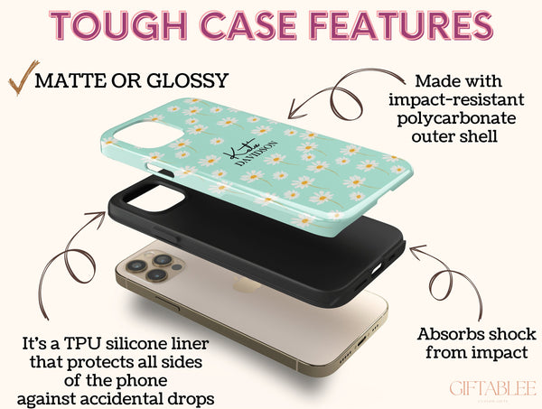Birth Flower Print Phone Case – Flower Lovers